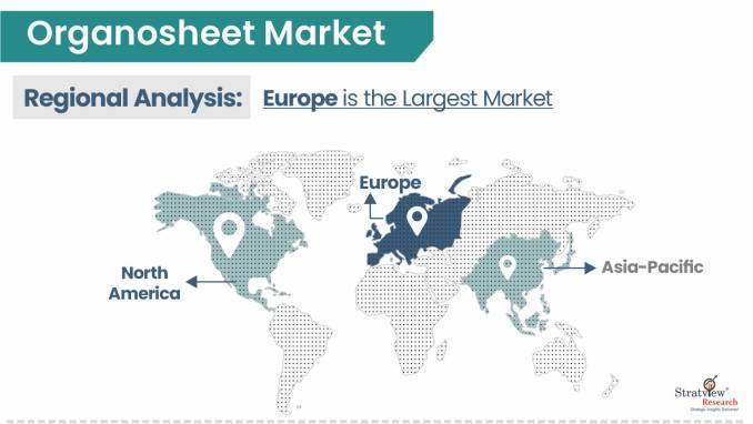 Organosheet-Market-Regional-Insights
